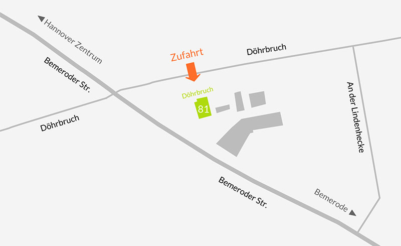 Osteopathie Kirchrode